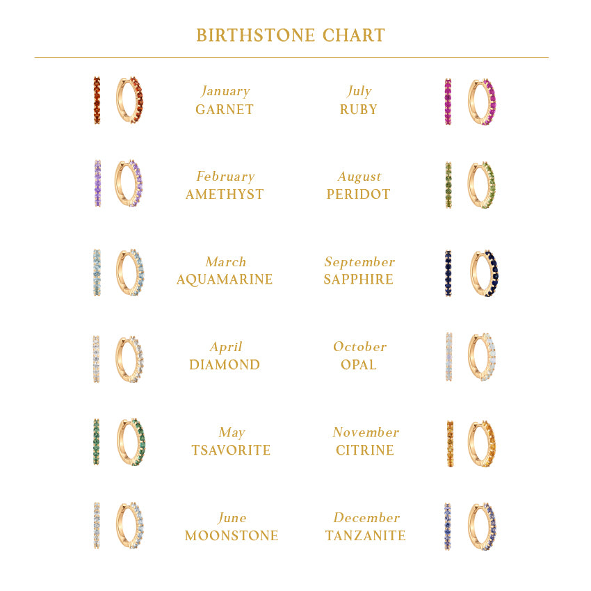 Birthstone Eternity Hoops - Garnet