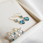 Blue Topaz Seeing Double Earrings