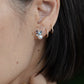 Blue Topaz, Iolite, Akoya Pearl Studs